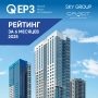  SKY GROUP   -300    