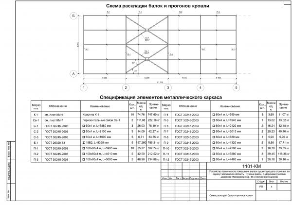 Исполнительная схема балок металлоконструкций