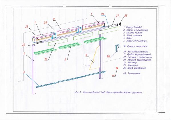 Противопожарные шторы обозначение на плане