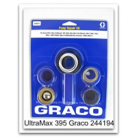 Ремкомплект 244194 для окрасочного аппарата Graco ST Max 395 